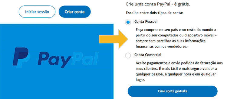 como abrir conta no paypal