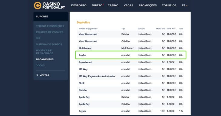 casino portugal aceita pagamento com paypal