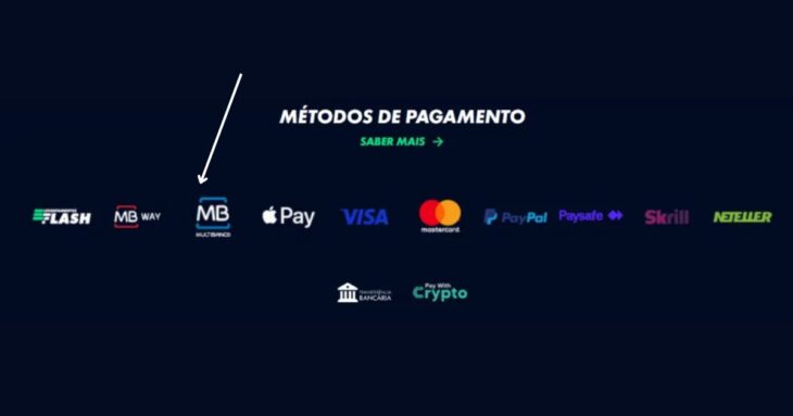Os métodos de pagamento do Casino Solverde incluem o MB Way